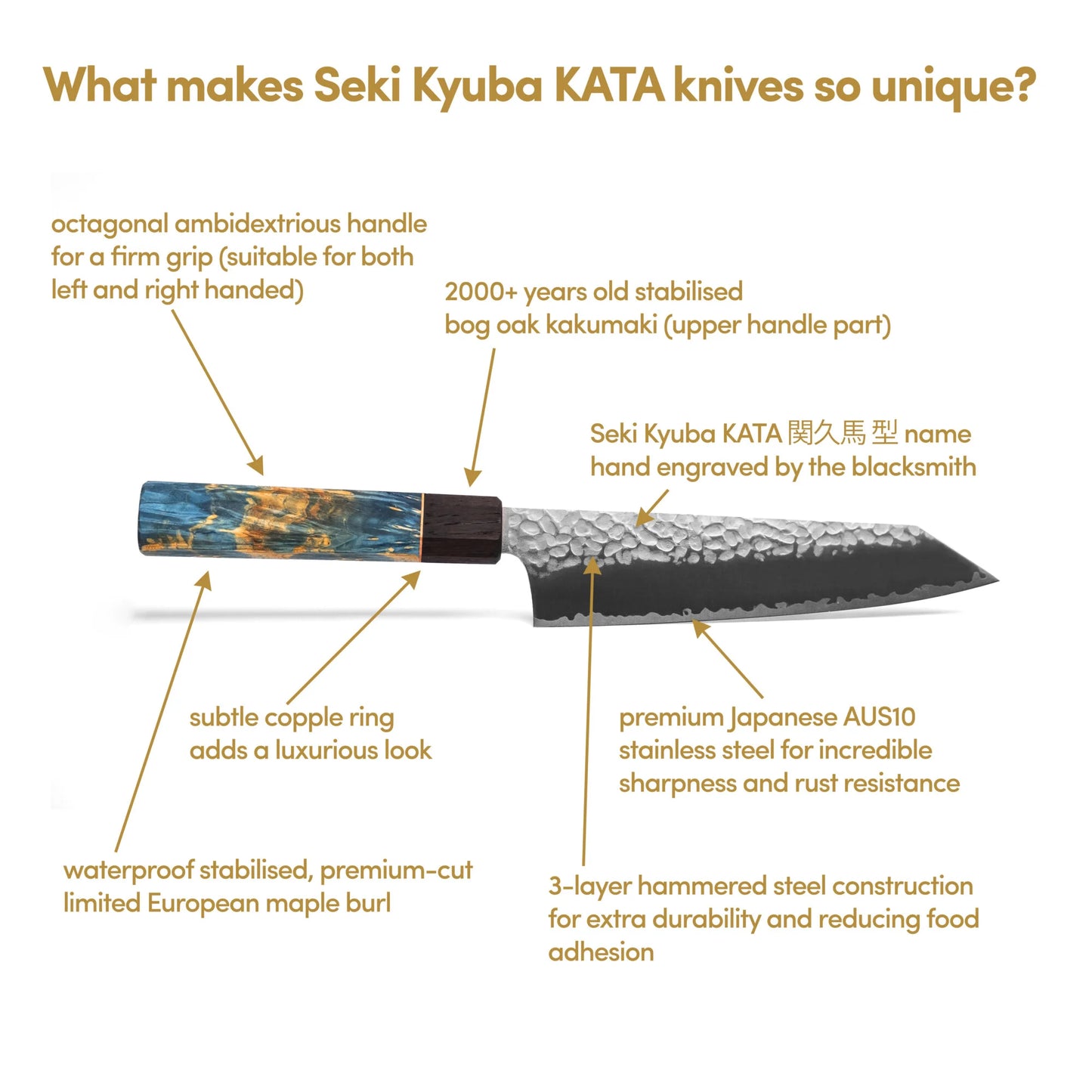 Hiroto KAZE Petty Knife 12 cm