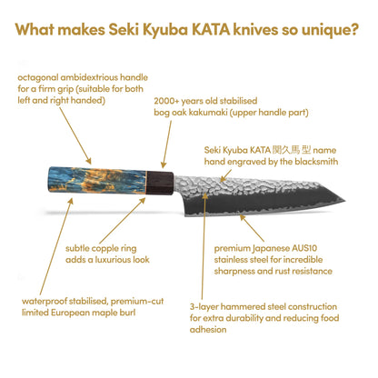 Hiroto KAZE Petty Knife 12 cm