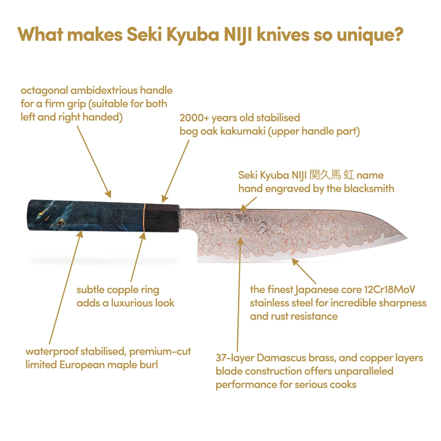 Seki Kyuba Hikari Kaze Bunka Chef’s 20cm – Natural Brown